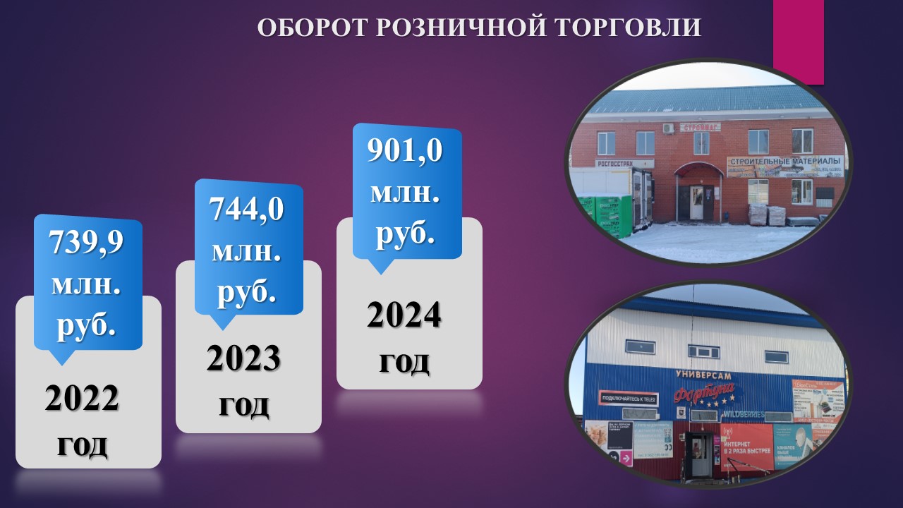 Изображения.