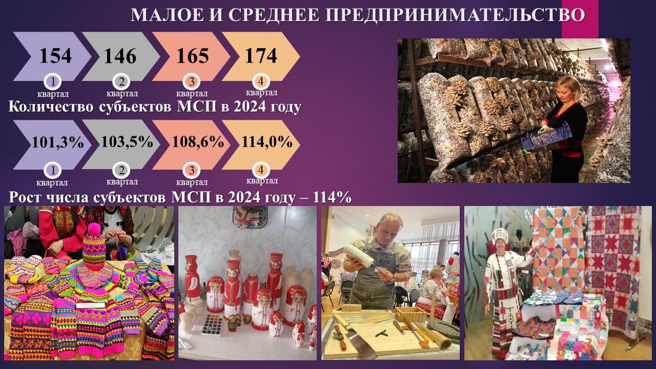 Изображения.