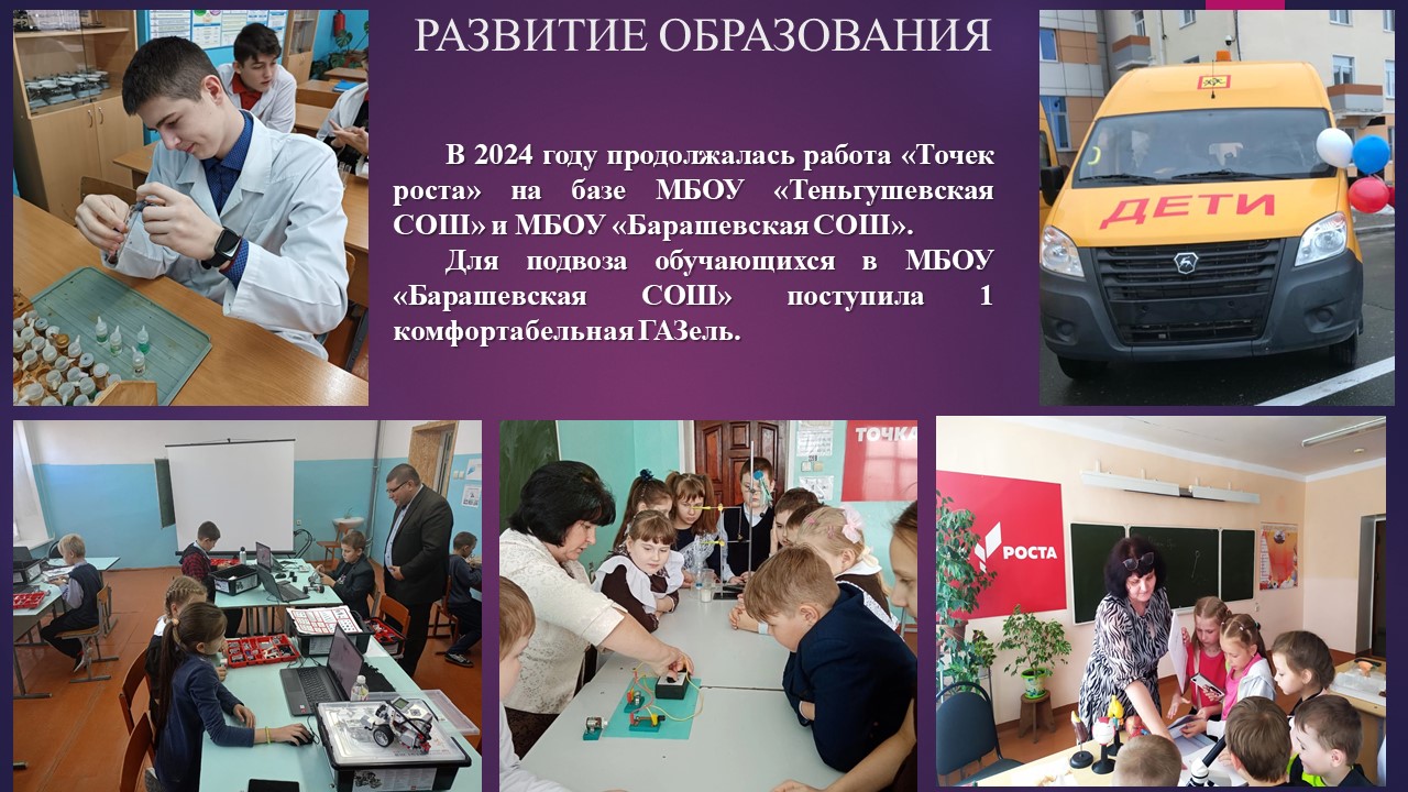 Изображения.