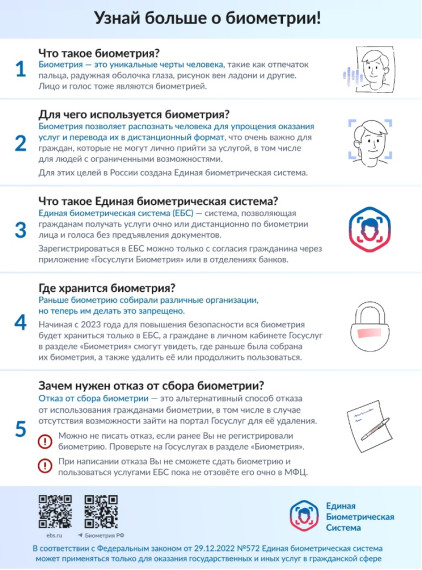 Узнай больше о биометрии!. Узнай больше о биометрии!.